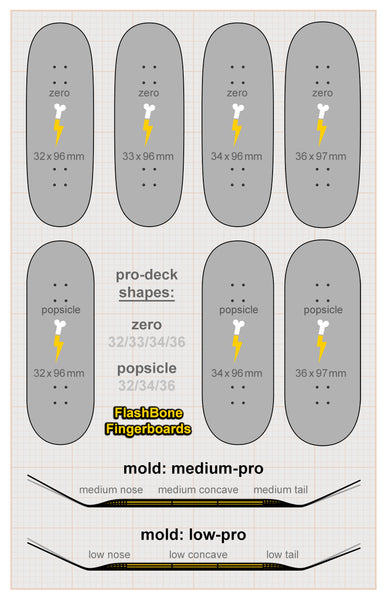 FlashBone Fingerboards Shapes Mold Popsicle Zero