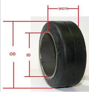 Measure Tire