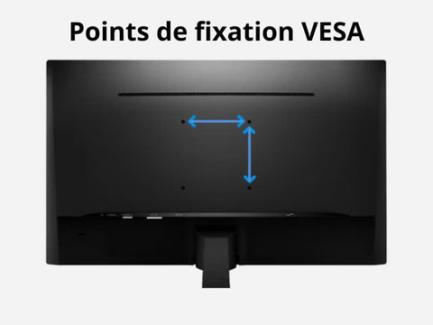Périphériques : Quel support d'écran VESA100 choisir?