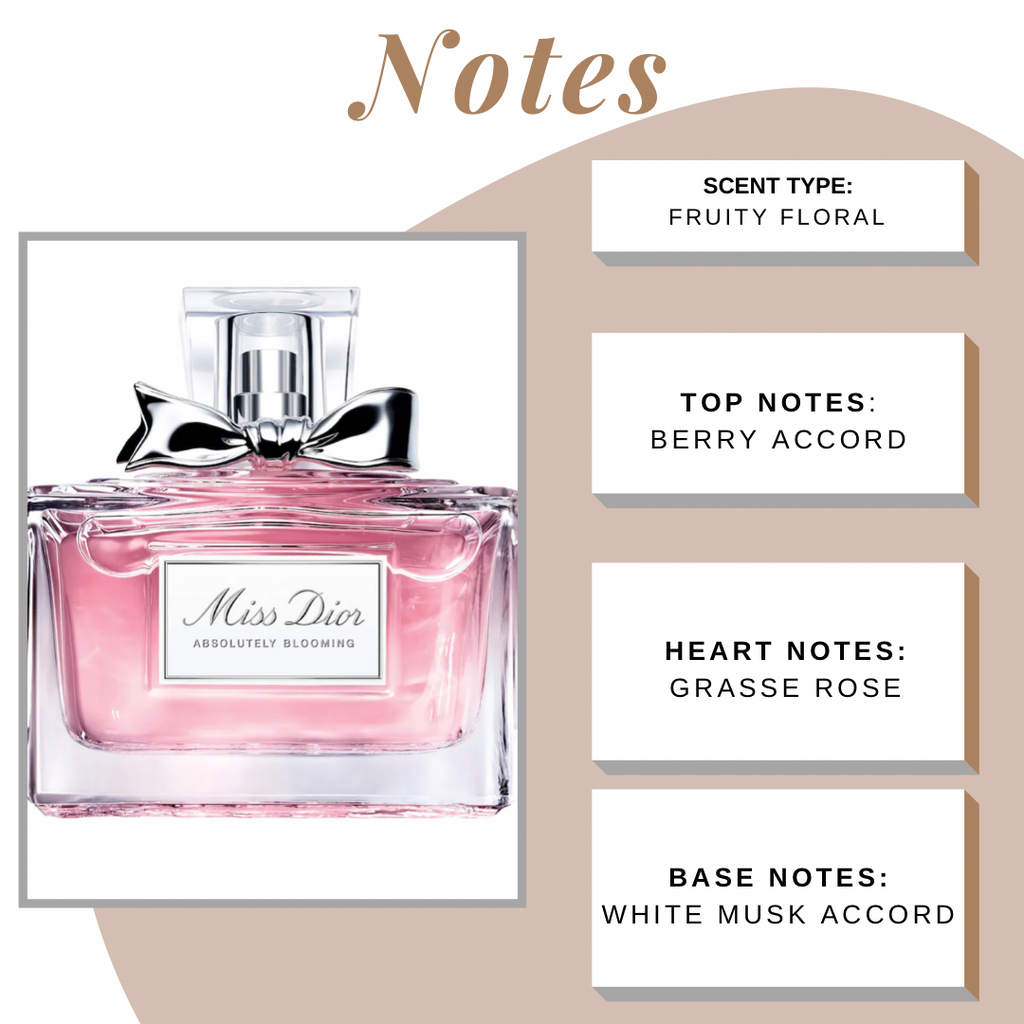 miss dior absolutely blooming notes