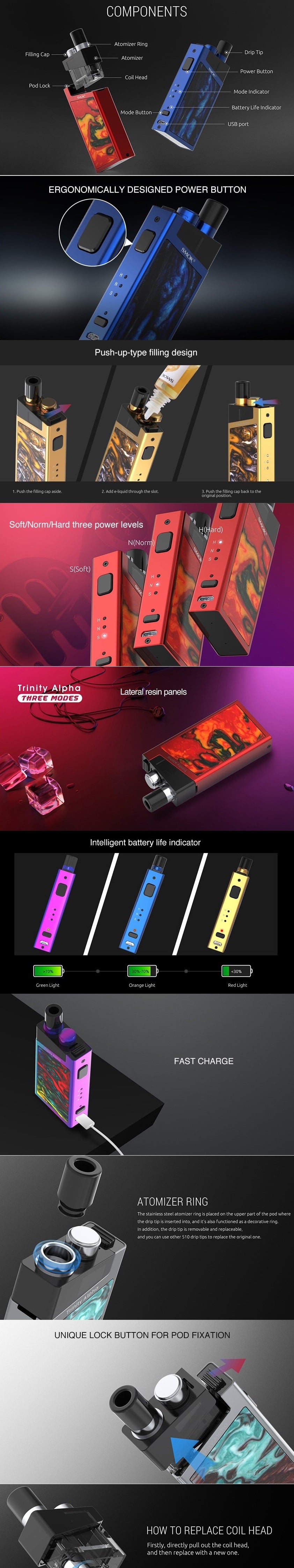 smok trinity alpha infographic