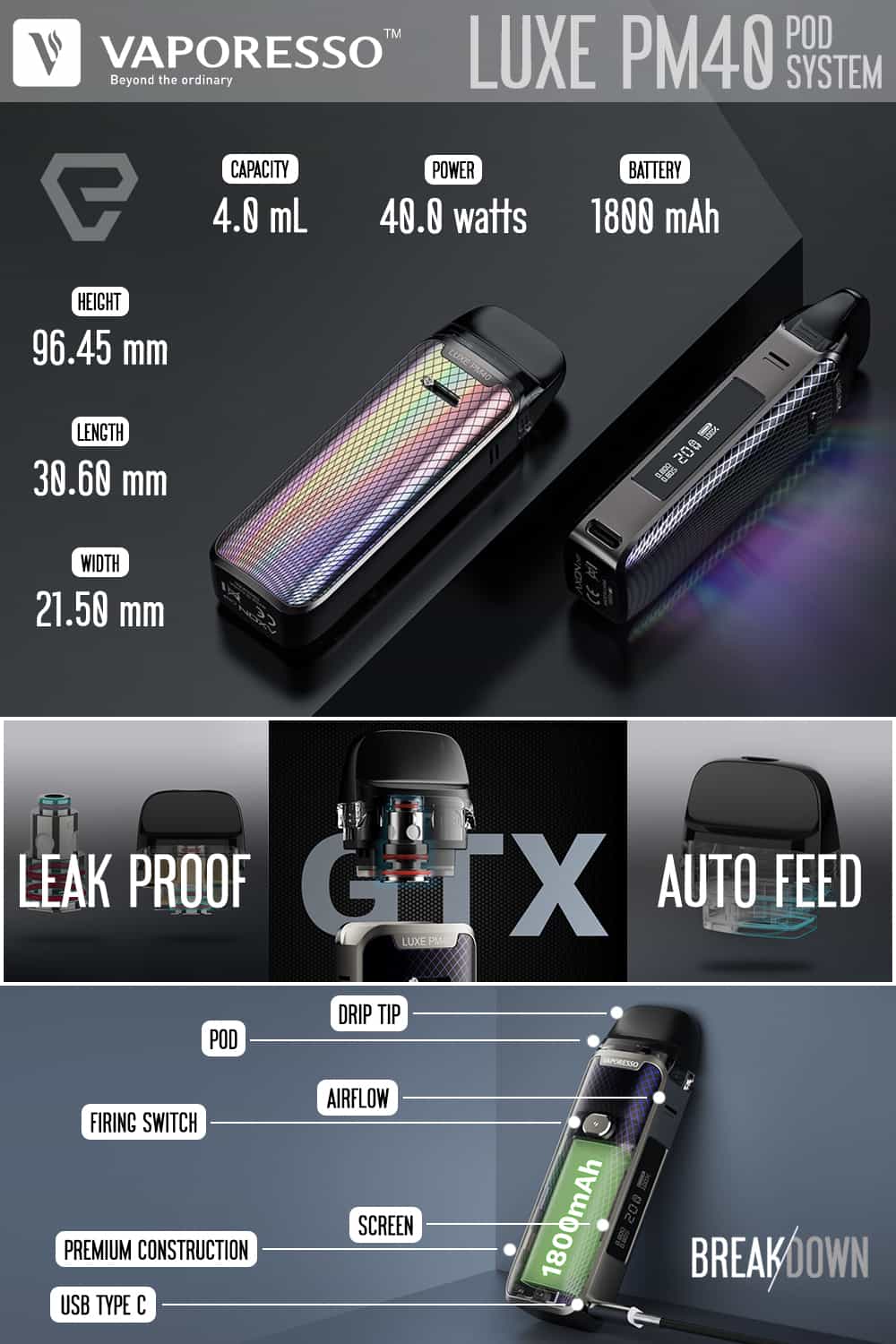 Vaporesso Luxe PM40 Infographic