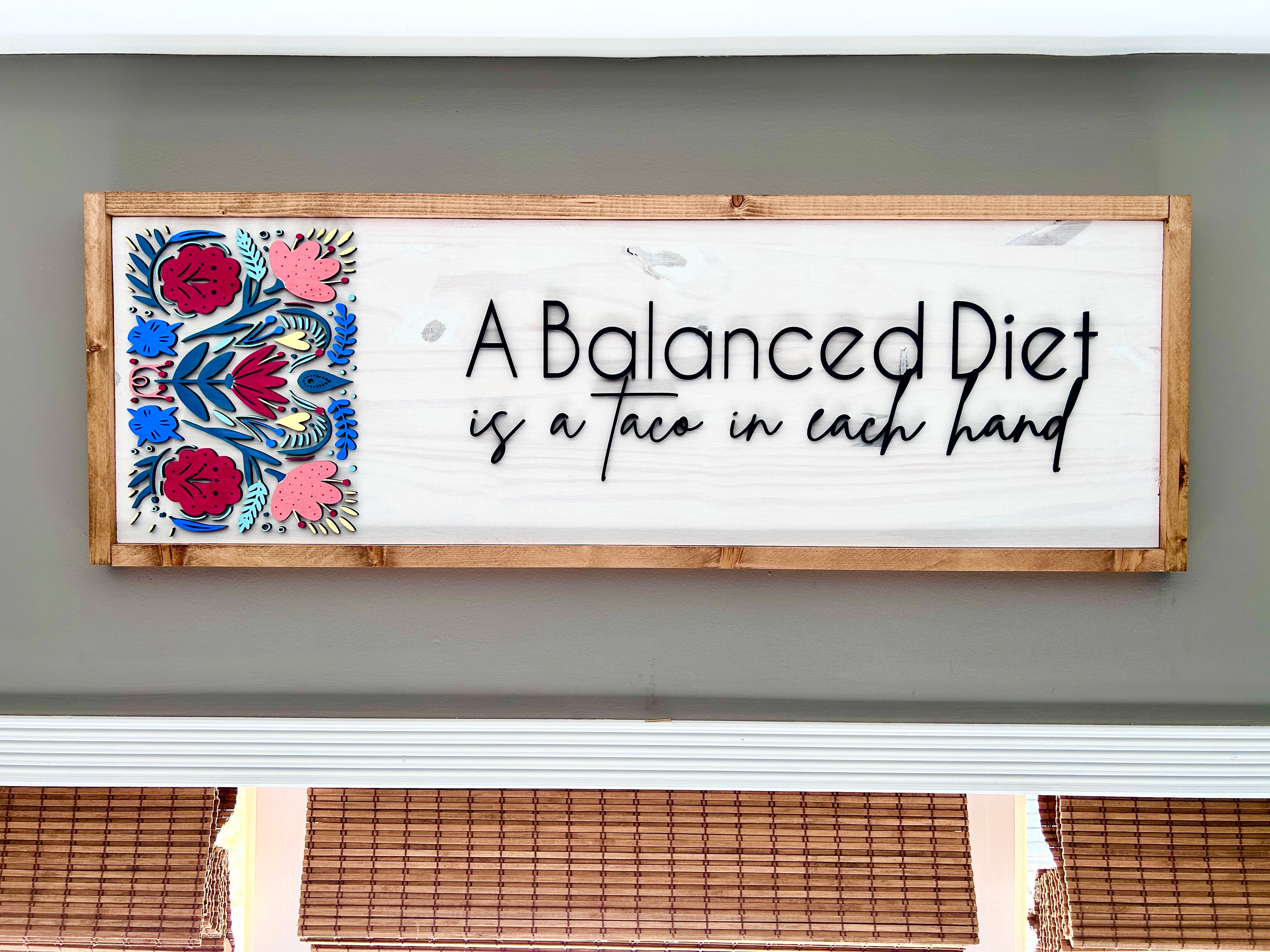 A Balanced Diet