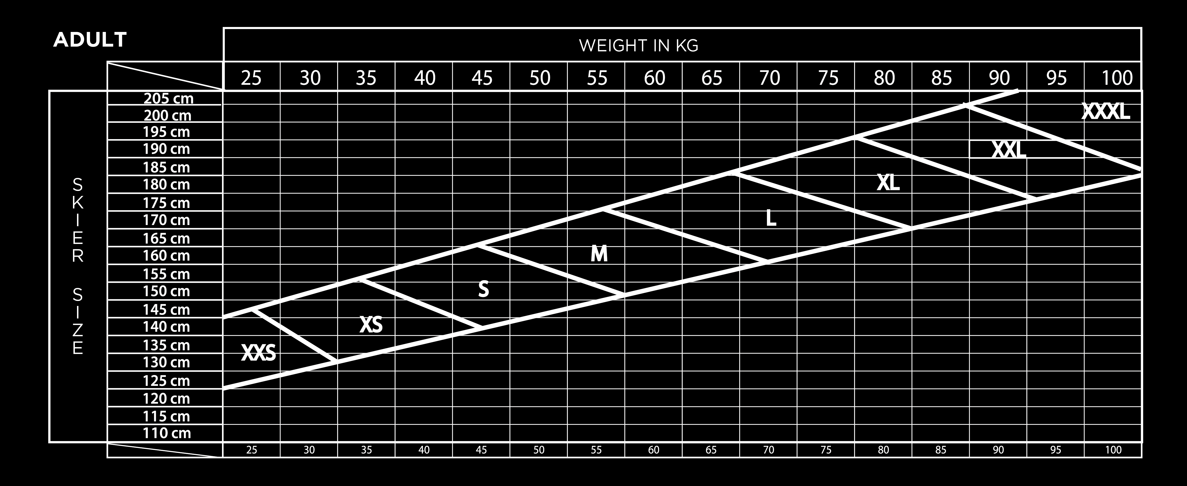 Size chart race suits ENG