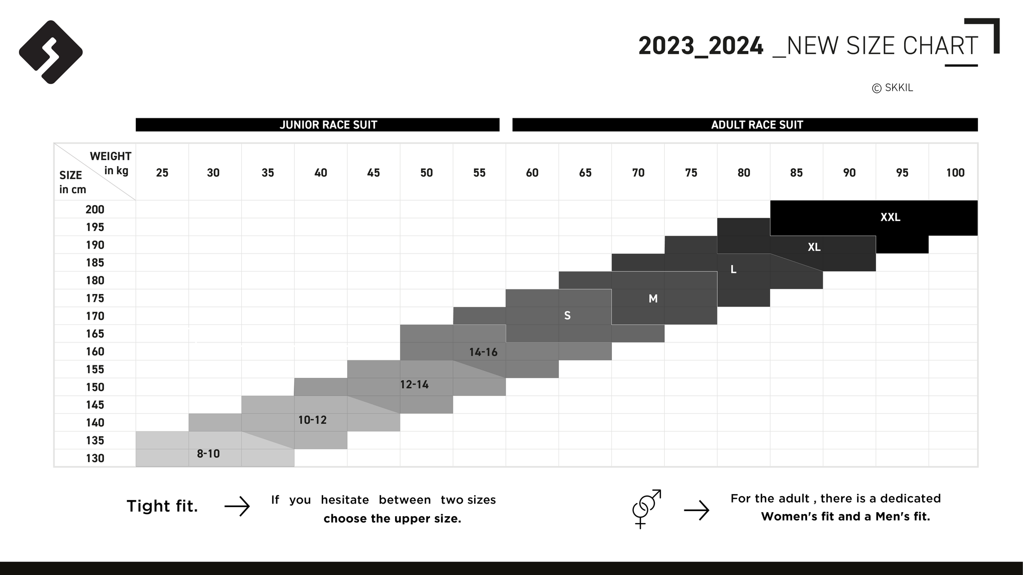 Size chart Ski racing suit Eng