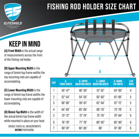 Bimini Top Fishing Rod Holder