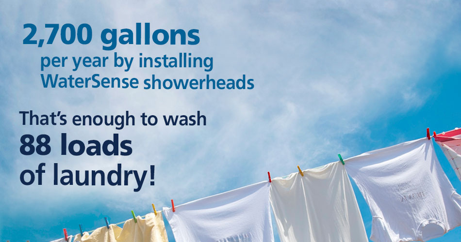 TOTO Water-Saving Showerheads