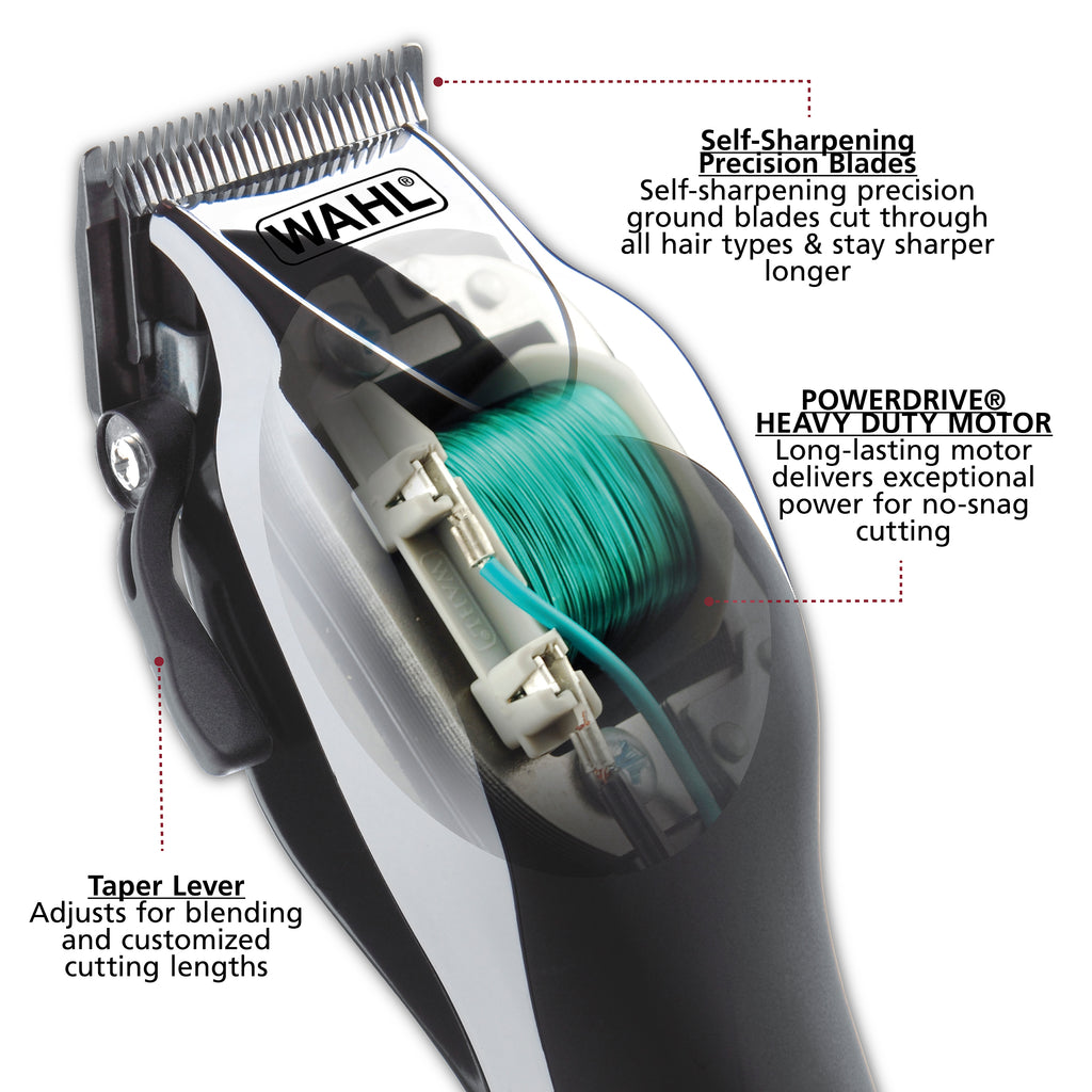 sharpening wahl clippers