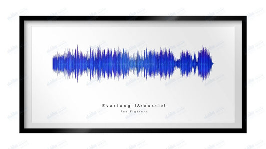 Walk by Foo Fighters – Visual Wave Prints