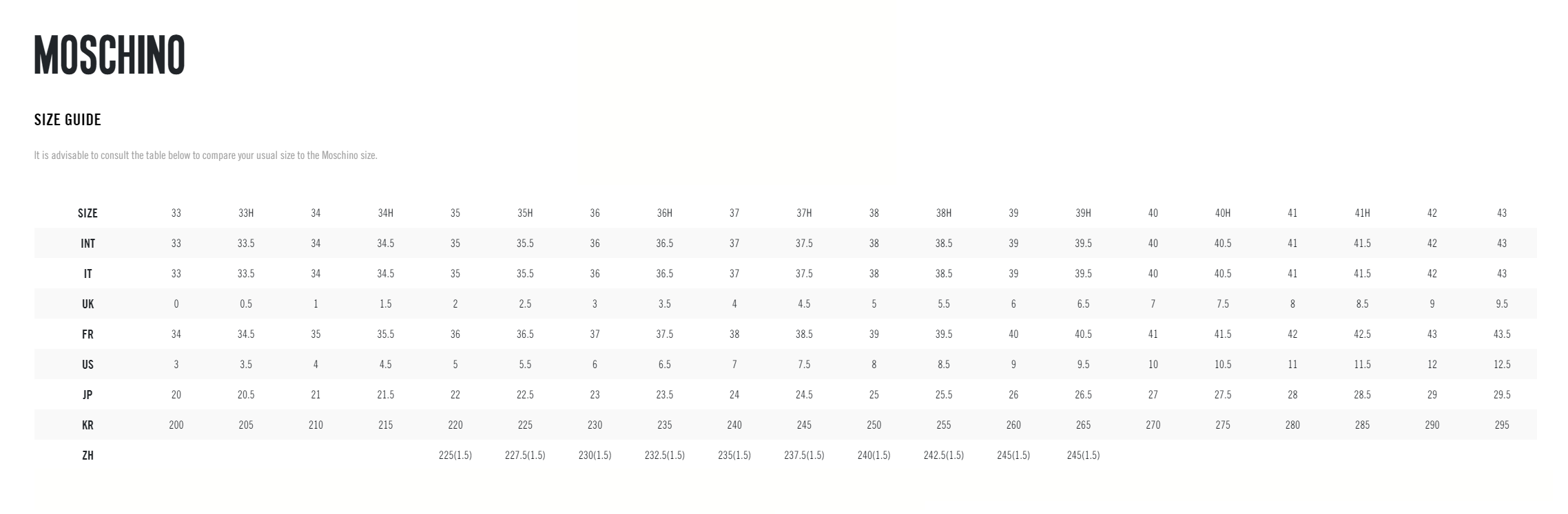 moschino size guide