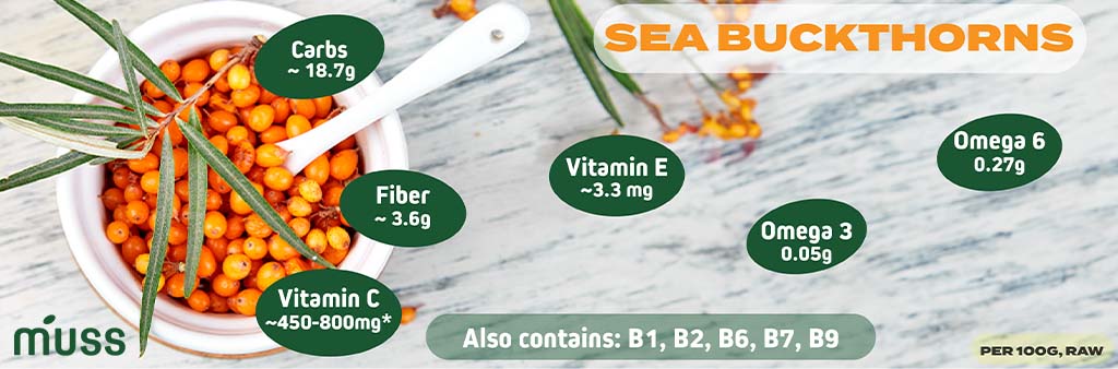 nutritional value of sea buckthorns