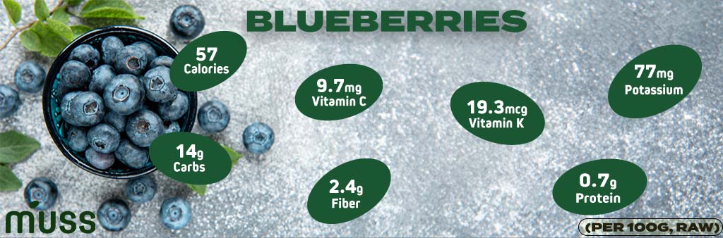 nutritional value of blueberries