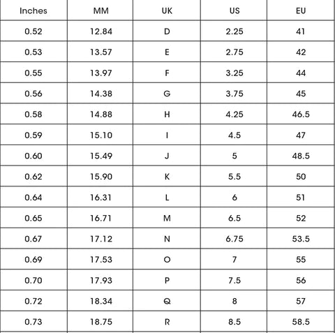 ring size chart