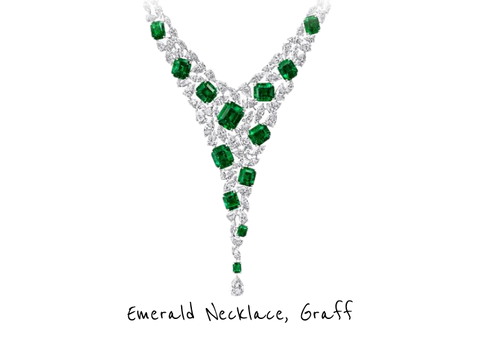 Emerald Necklace, May Birthstone