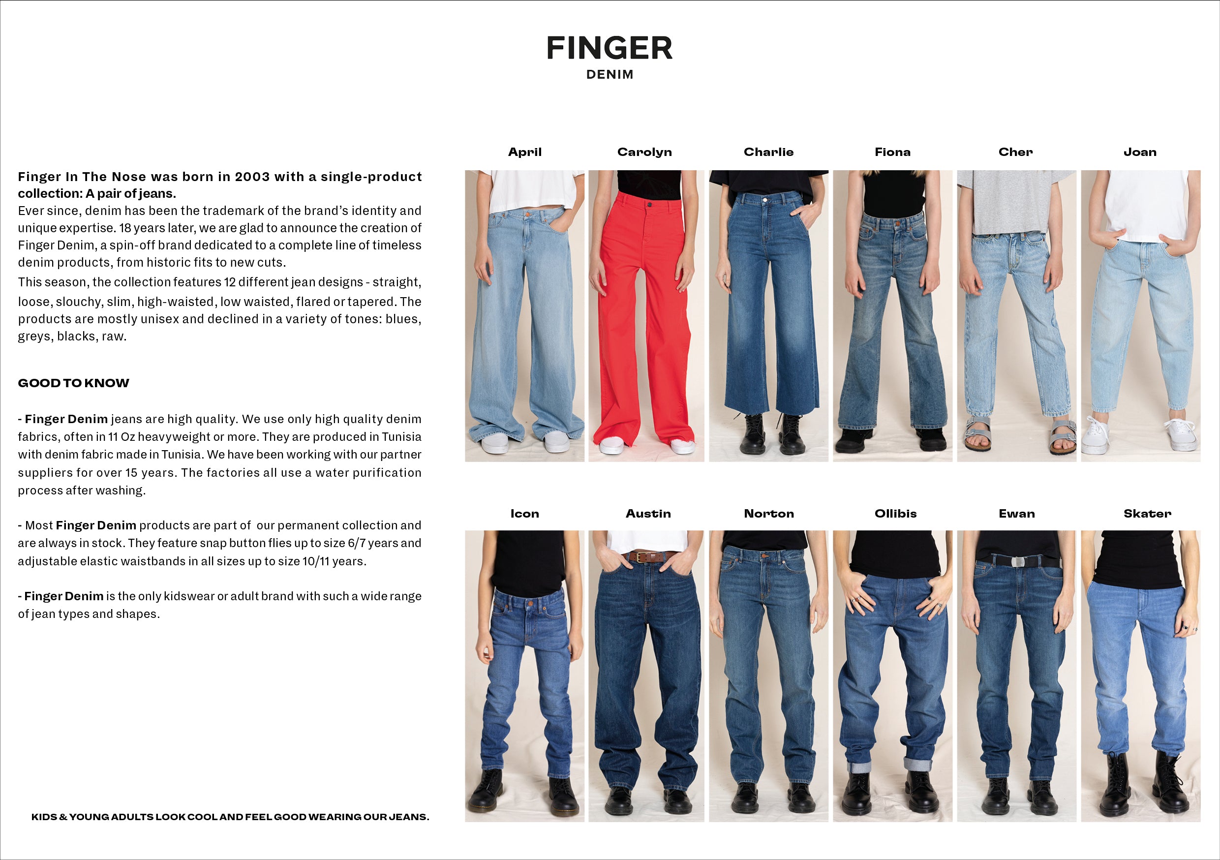 JEANS FIT GUIDE | LOOKBOOK and more | Finger in the nose news