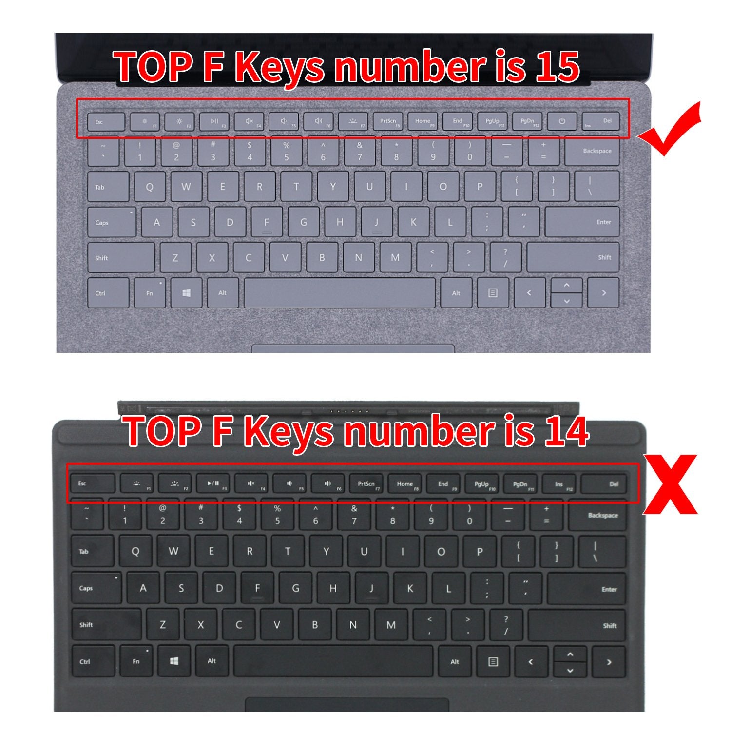 titan 3 keypad layout