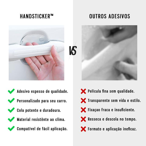 HandSticker™ - Adesivo Protetor de Maçaneta Automotivo Silicone Premium - Comparação