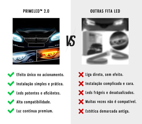 PrimeLED™ 2.0 - Fita de LED para Farol DRL Sequencial - 2 Pçs