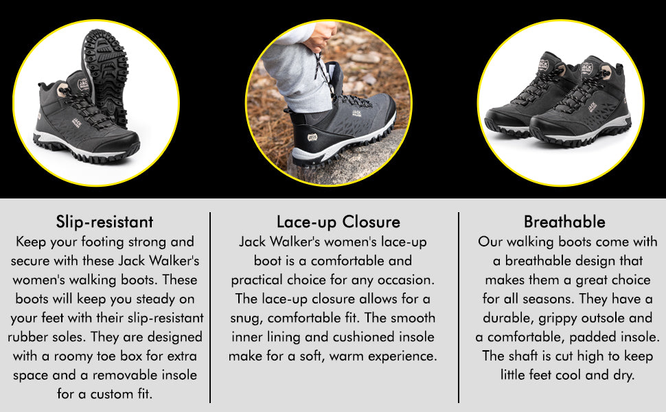 Slip resistant & breathable boots