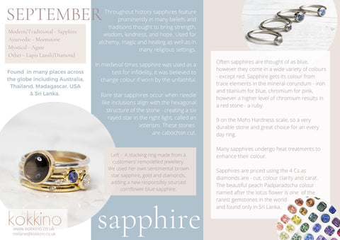 September birthstone guide