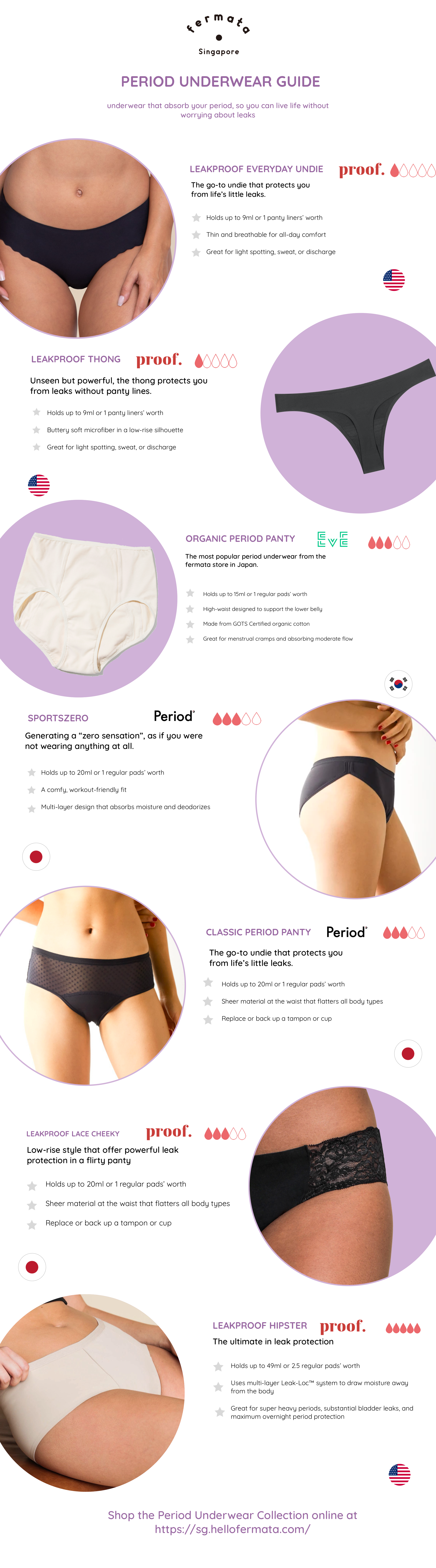 period underwear guide singapore