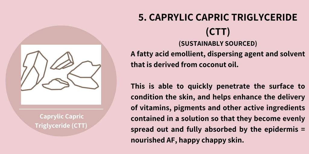 5. Mother SPF30 - Caprylic Capric Triglyceride