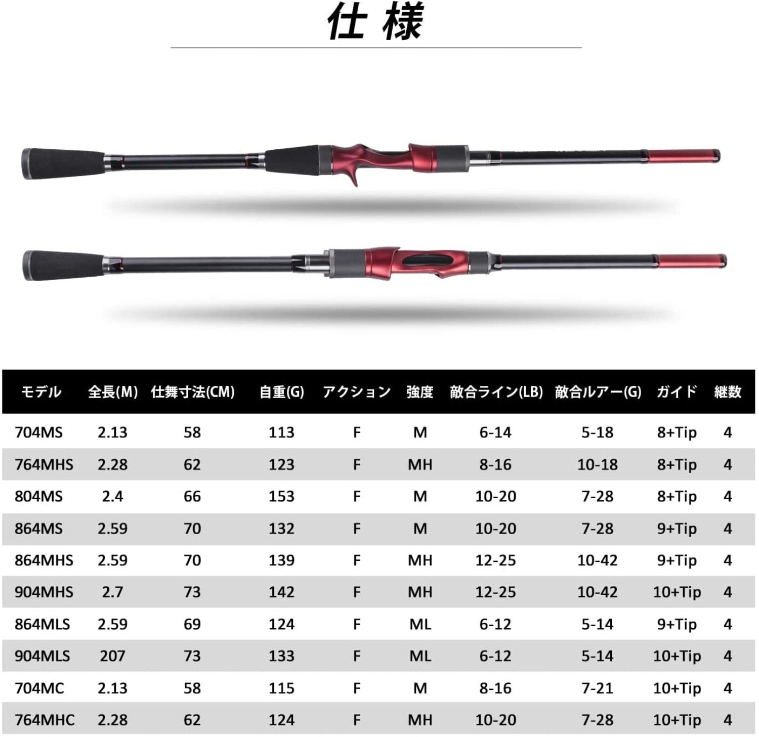 Goture Warrior コンパクト シーバスロッド Fuji製ガイド スピニングロッド ベイトロッド モバイルロッド2 13m 2 Goture Jp