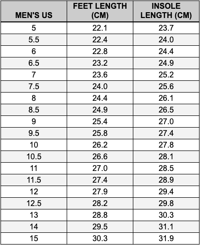 Lems Shoes Boulder Boot Summit, Kourt, Chillum Suede, Grip, etc. Size Chart