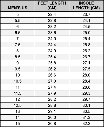 Lems Shoes Boulder Boot Summit, Grip and Outlander Size Chart