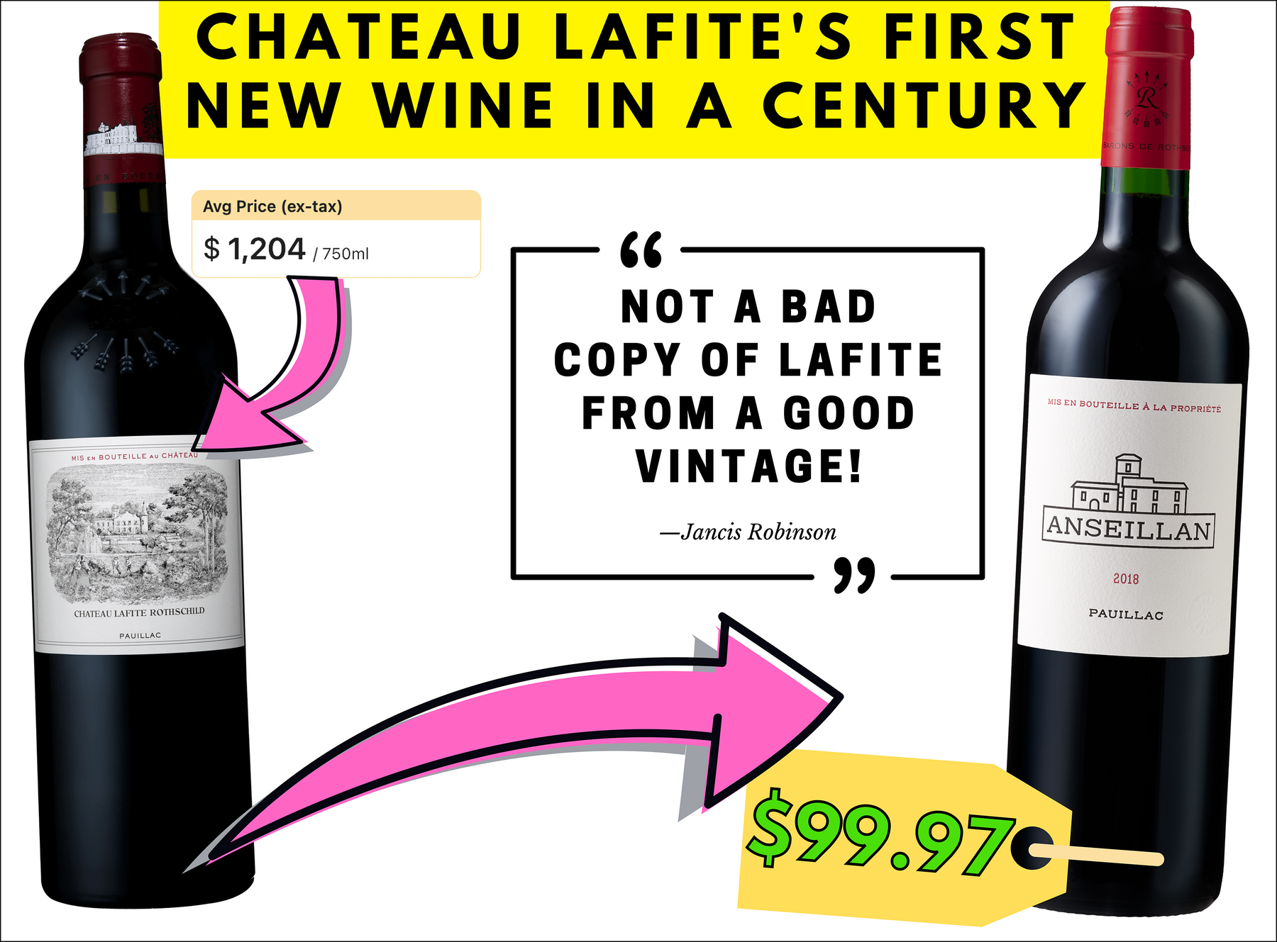 First Bottle - Wine - Le Petit Cheval Bordeaux Blanc 2019