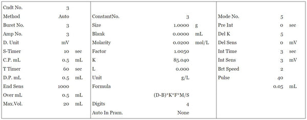 (3) Titration of hydrogen peroxide