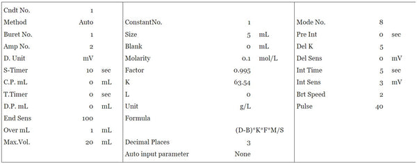 Quantitative determination of copper ion in plating solution Hiranuma Autotitrator COM-A19 from JM Science