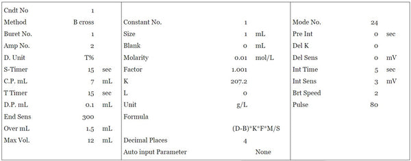 Quantitative determination of lead ion Hiranuma Autotitrator COM-A19 from JM Science