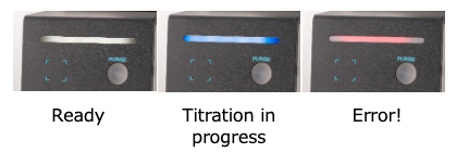 titration progress