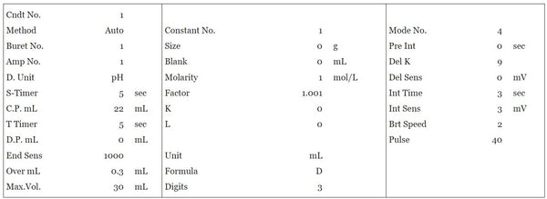 Titration condition for purity of sodium dodecyl sulfate (blank measurement)