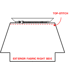 Zipper Bag Tutorial | Little Fabric Shop Blog | Free Sewing Pattern