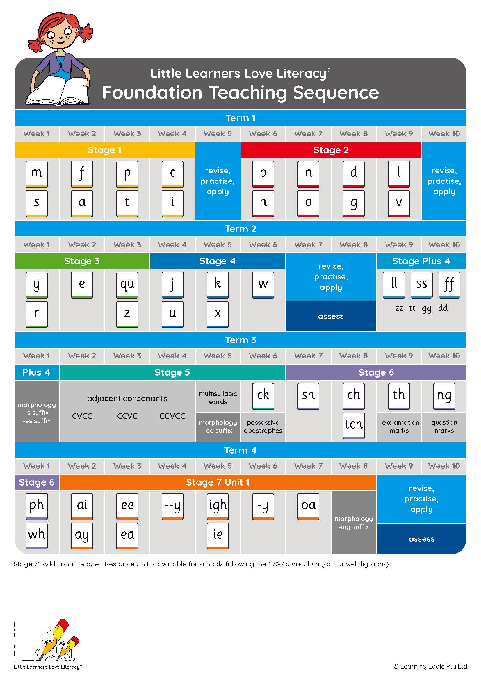 Teaching_sequence_Sept_2023_download_Page_1.jpg__PID:41b8f361-3bd3-4eab-b54b-74365bdcaf40