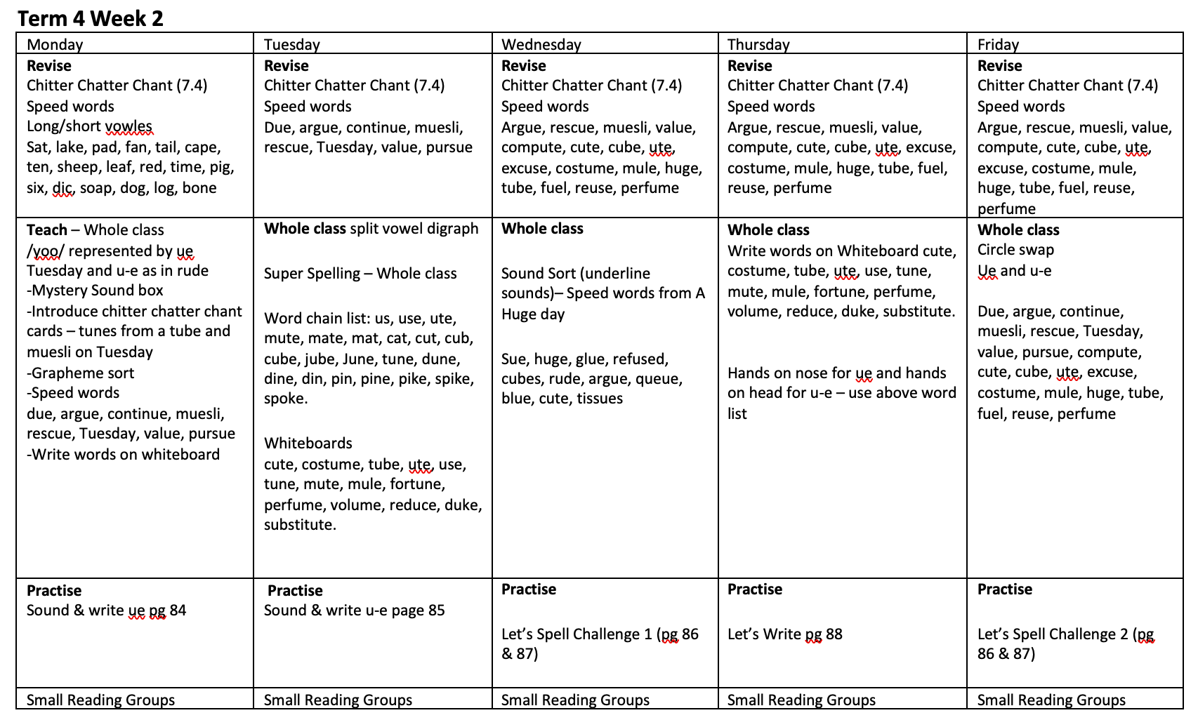 Sample weekly plan 2