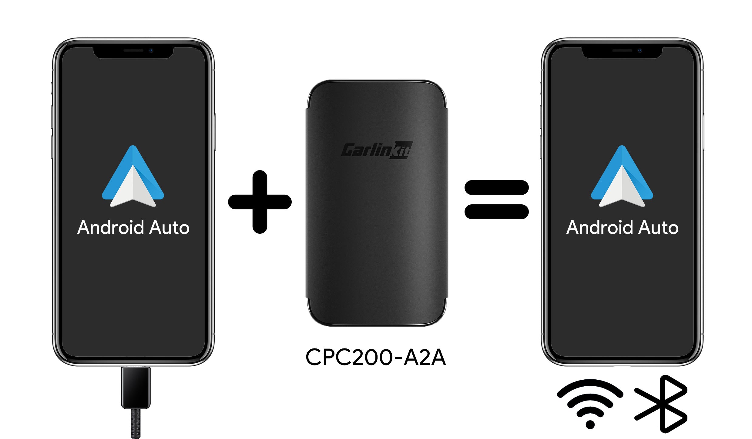 Adaptateur sans Fil Android Auto, A2A Wireless Android Auto Dongle,  Compatible avec Les Voitures équipées d