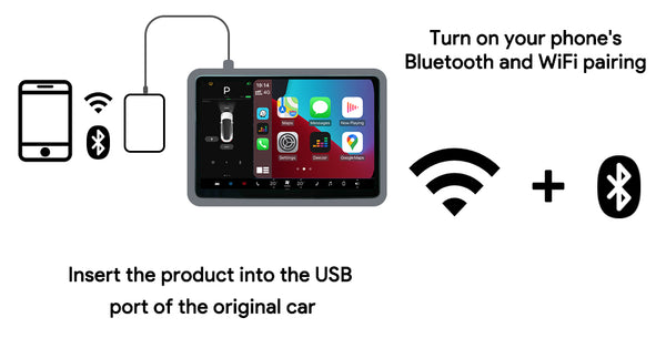 T2C Mini Carplay Wireless Box WiFi Bluetooth Adapter For Tesla Model 3/  X/Y/S Apple CarPlay Dongle OTA Online Upgrade – SCUMAXCON Official Store