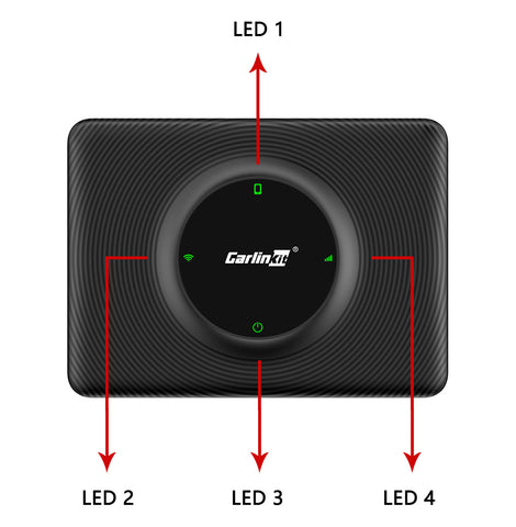 Carlinkit CarPlay Wireless Box Mini2 Ai Box 5.0G Bluetooth WiFi