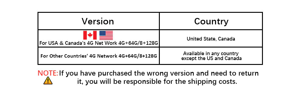 Carlinkit-AI-Box-Version