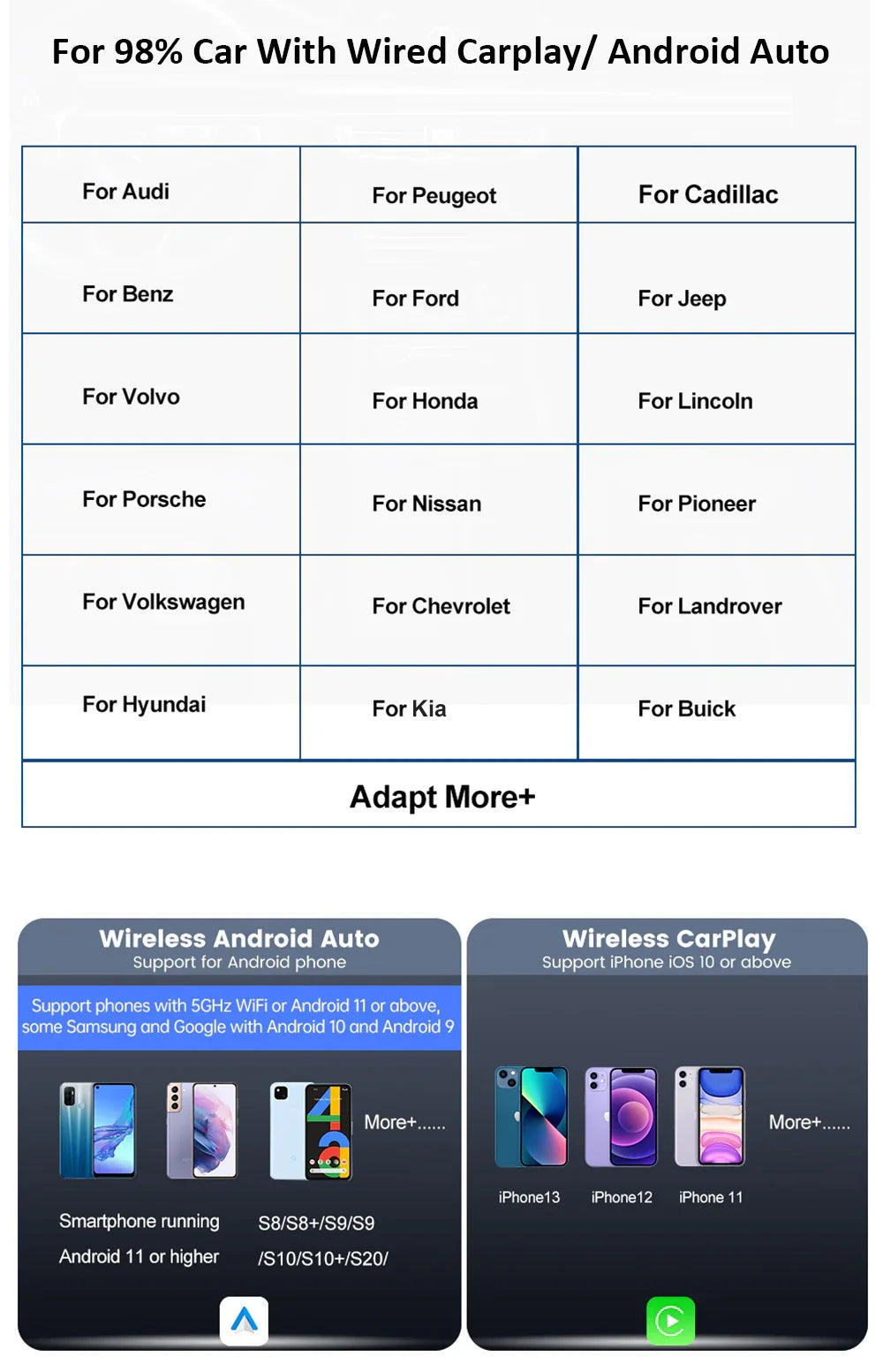 Carlinkit Tbox Plus Compatible List