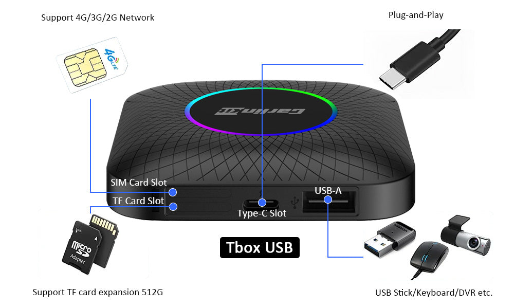 Carlinkit-Tbox-USB-Carplay-AI-Box