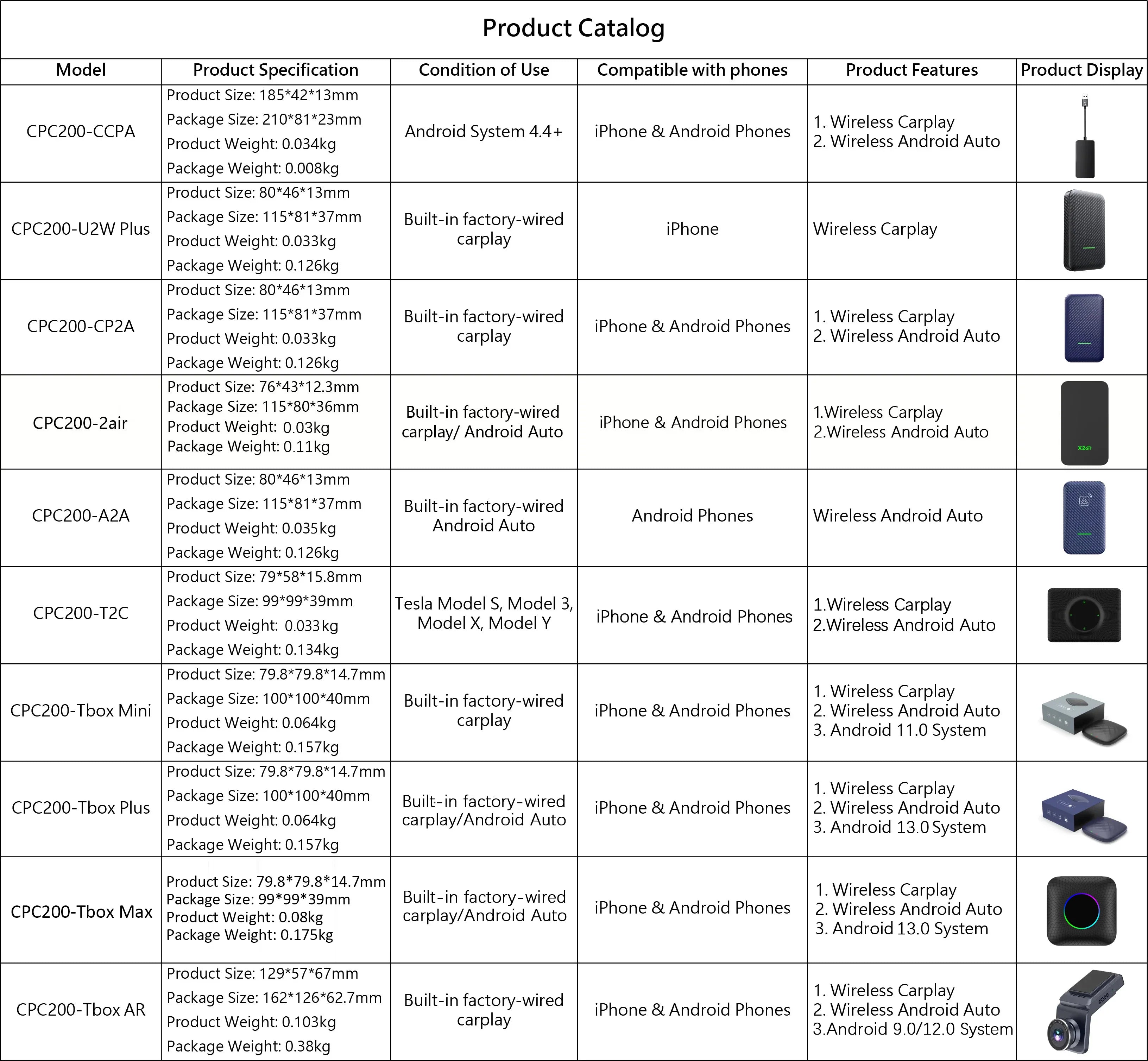 Carlinkit wireless  Carplay adapter catalog