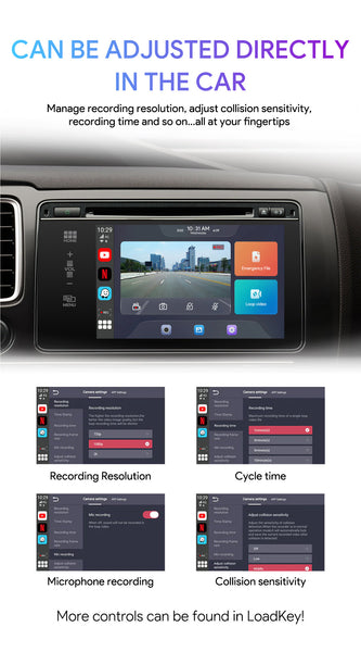 T-Box-AR - Android-12.0 System-Carplay HD-Dash-Cam -1080P-AI-Box-product-function-15