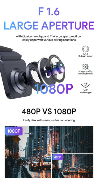 T-Box-AR - Android-12.0 System-Carplay HD-Dash-Cam -1080P-AI-Box-product-function-7