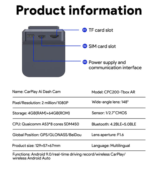 T-Box-AR - Android-12.0 System-Carplay HD-Dash-Cam -1080P-AI-Box-product-information