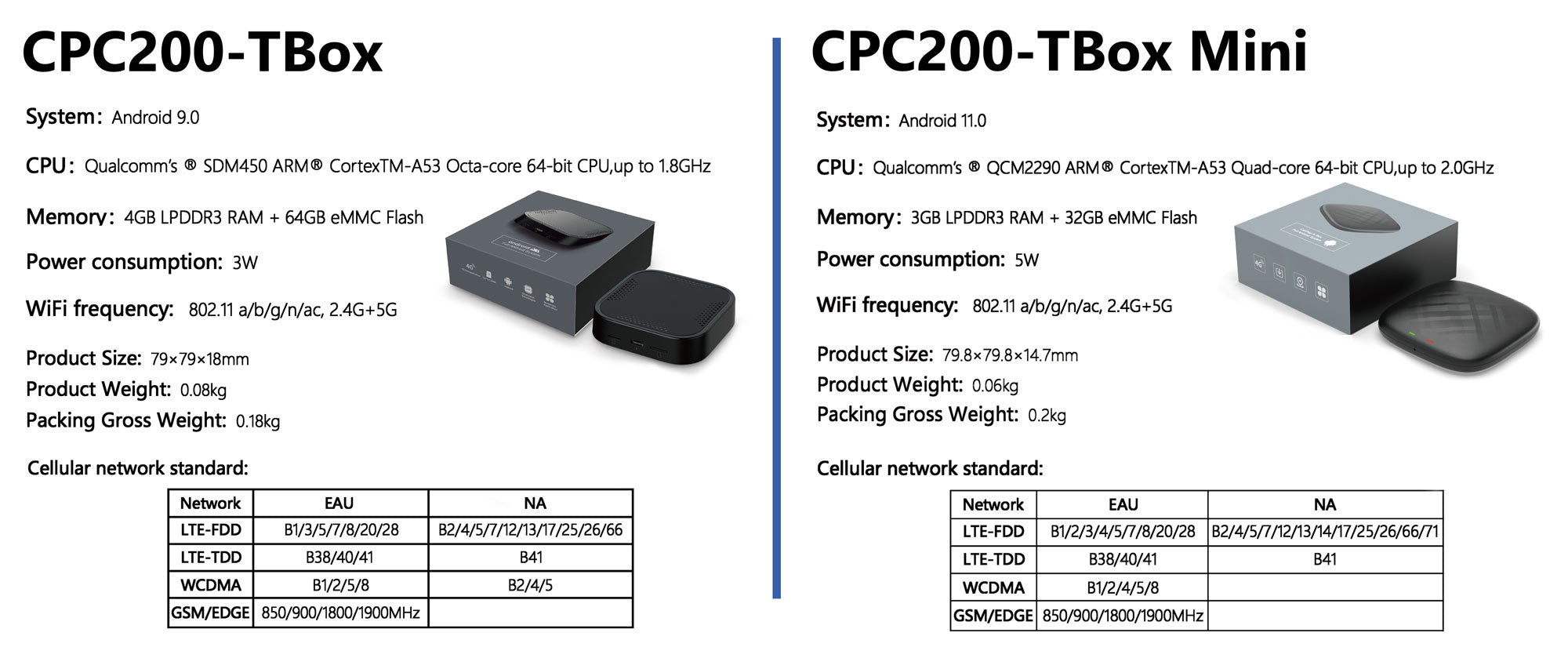 T-box-mini-wireless-carplay-android-auto-youtube-netflx--difference-between-tbox-and-tbox-mini