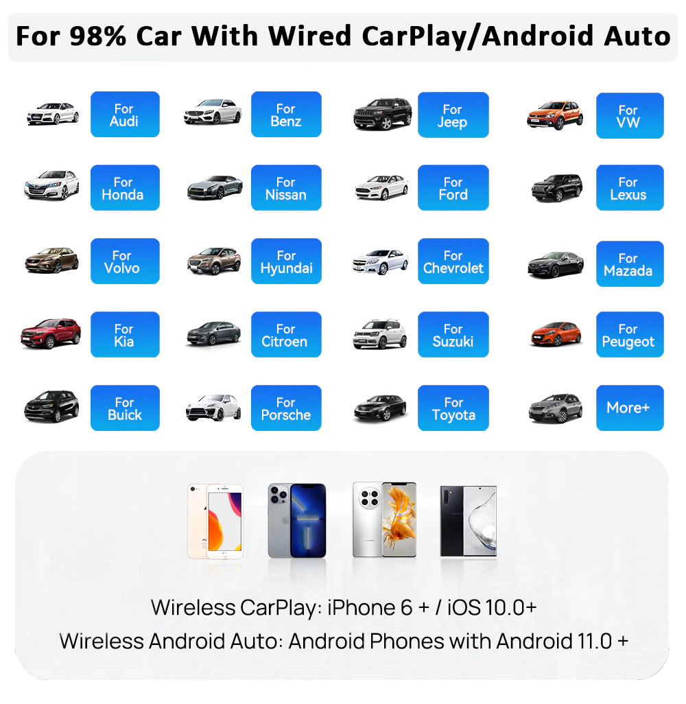 The-Compatible-List-of-Carlinkit-Tbox-Wireless-Carplay-Adapter